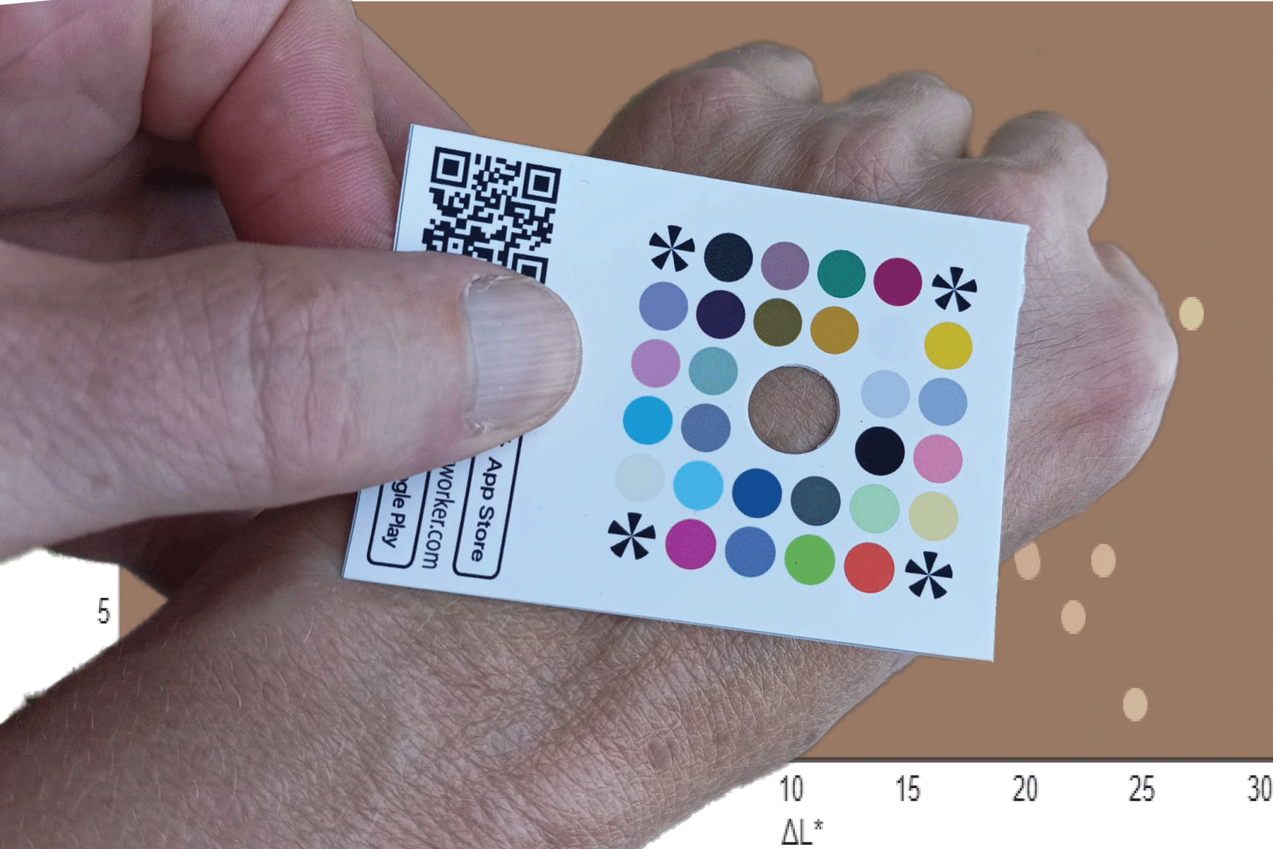 Skin Tone measurement